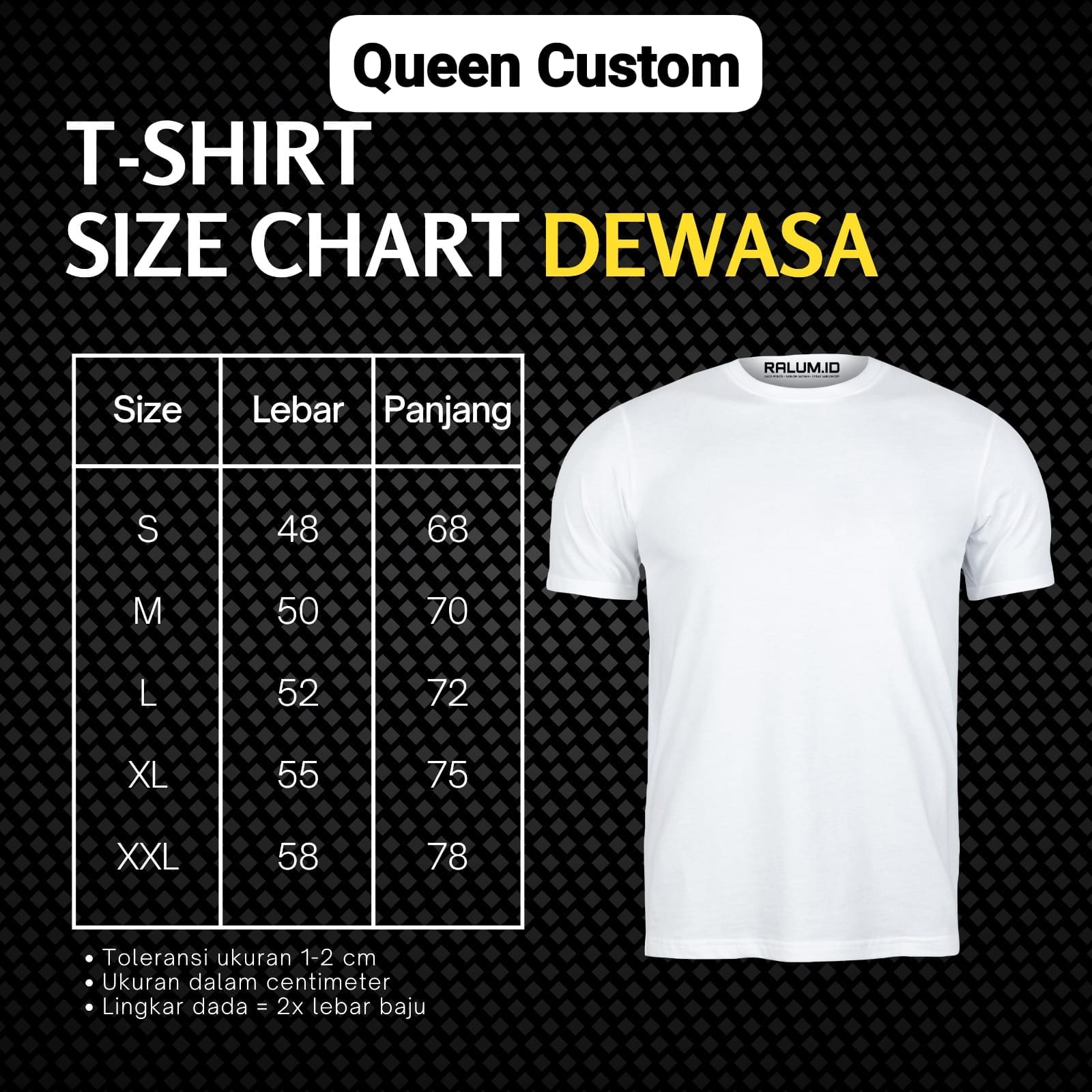 Panduan Ukuran Dewasa